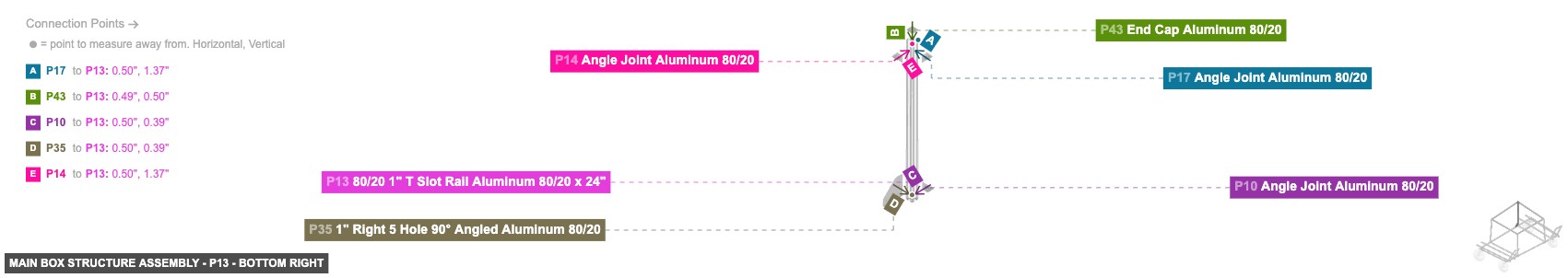 Main Box Structure Assembly - Part 80/20 1