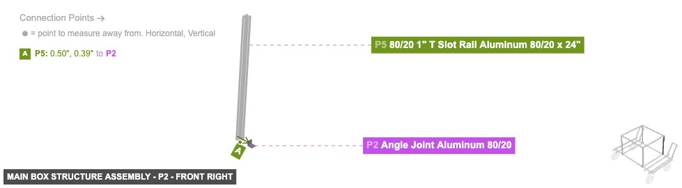 Main Box Structure Assembly - Part Angle Joint Aluminum 80/20 - front_right