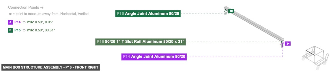 Main Box Structure Assembly - Part 80/20 1