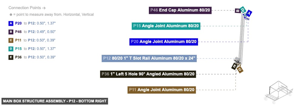 Main Box Structure Assembly - Part 80/20 1