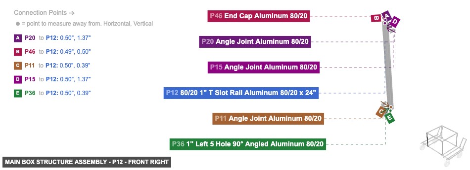 Main Box Structure Assembly - Part 80/20 1