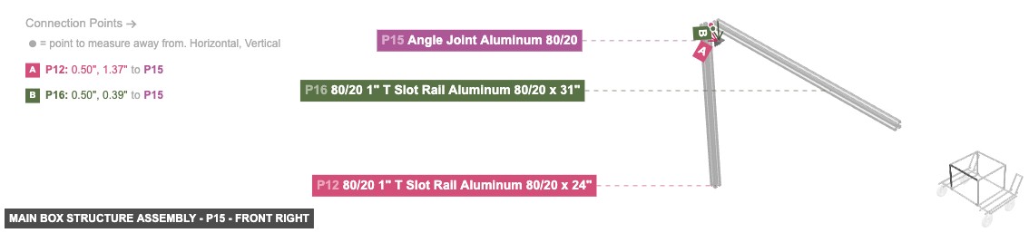 Main Box Structure Assembly - Part Angle Joint Aluminum 80/20 - front_right
