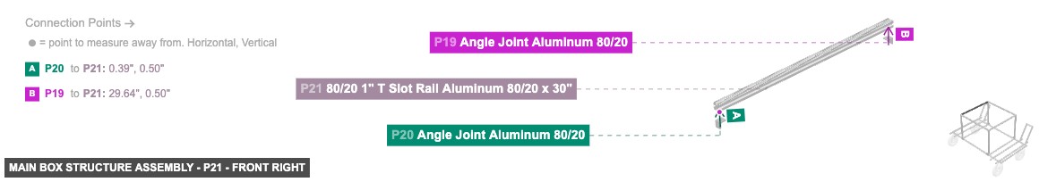 Main Box Structure Assembly - Part 80/20 1
