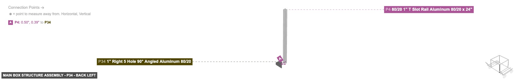 Main Box Structure Assembly - Part 1