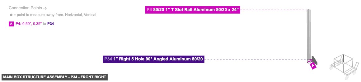 Main Box Structure Assembly - Part 1