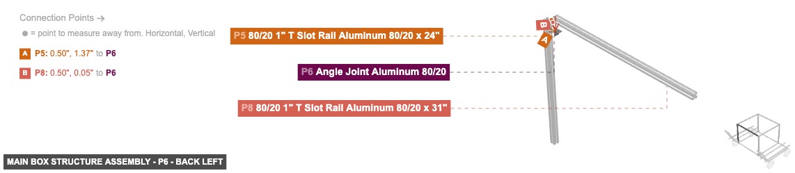 Main Box Structure Assembly - Part Angle Joint Aluminum 80/20 - back_left