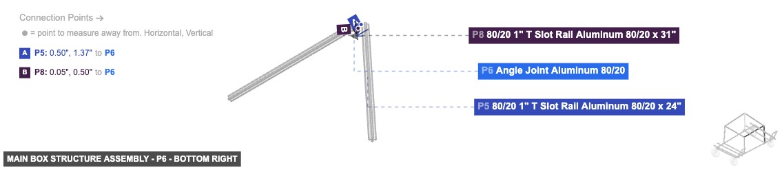 Main Box Structure Assembly - Part Angle Joint Aluminum 80/20 - bottom_right