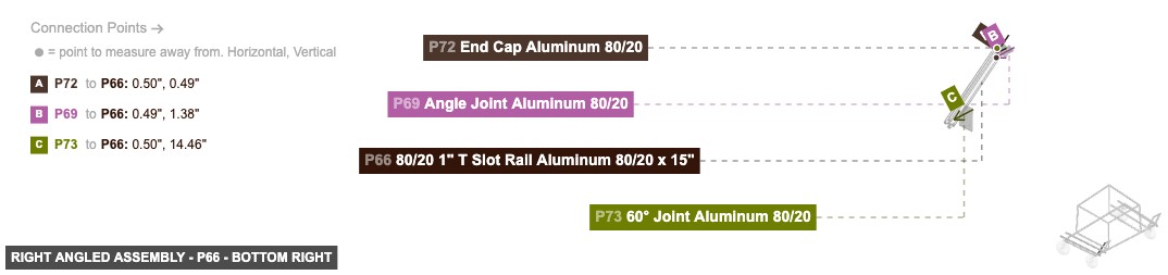 Right Angled Assembly - Part 80/20 1