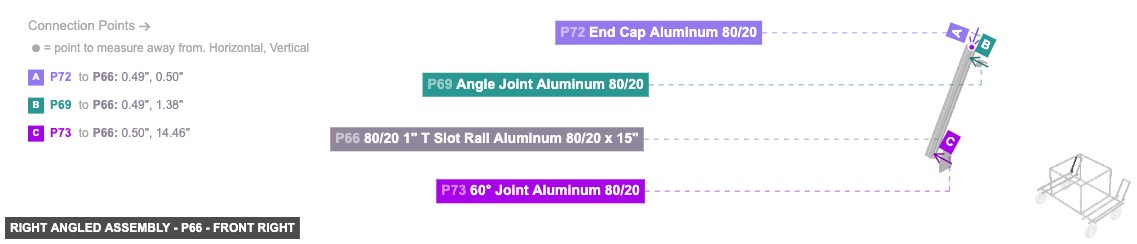 Right Angled Assembly - Part 80/20 1