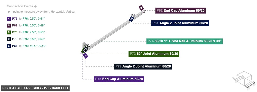 Right Angled Assembly - Part 80/20 1