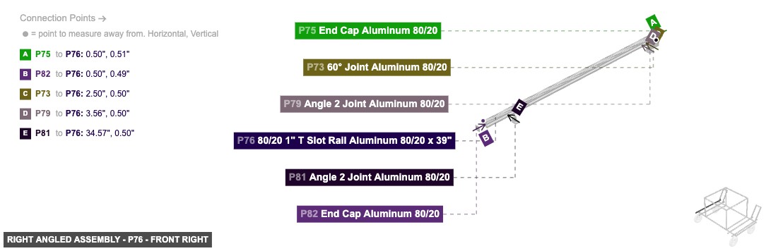 Right Angled Assembly - Part 80/20 1