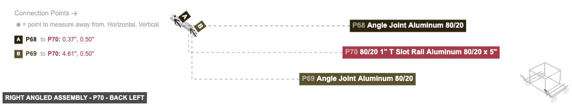 Right Angled Assembly - Part 80/20 1