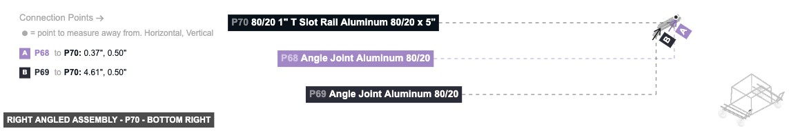 Right Angled Assembly - Part 80/20 1