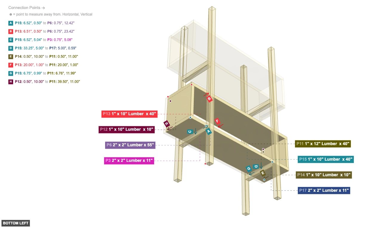 Assembly of Bottom Shelf Box Assembly - bottom_left