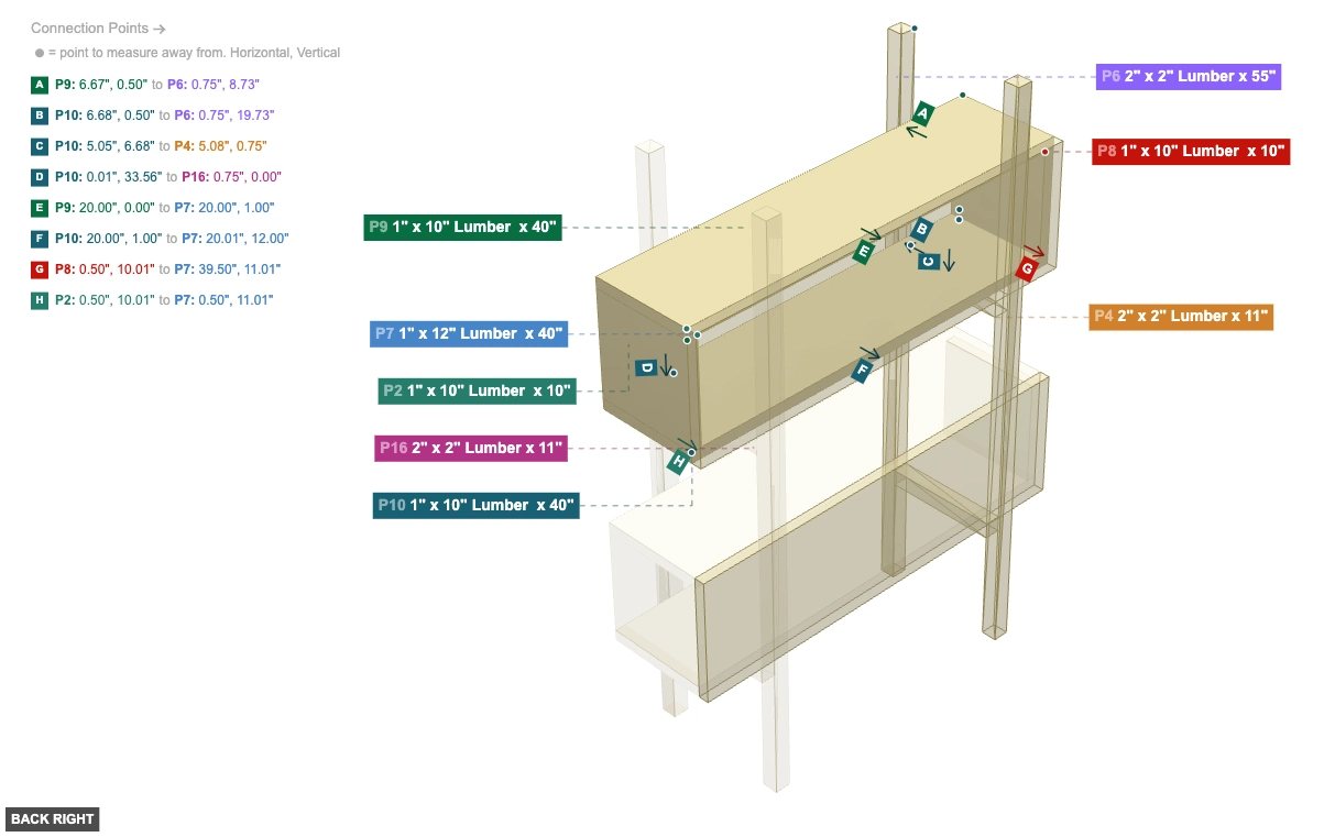 Assembly of Top Shelf Box Assembly - back_right