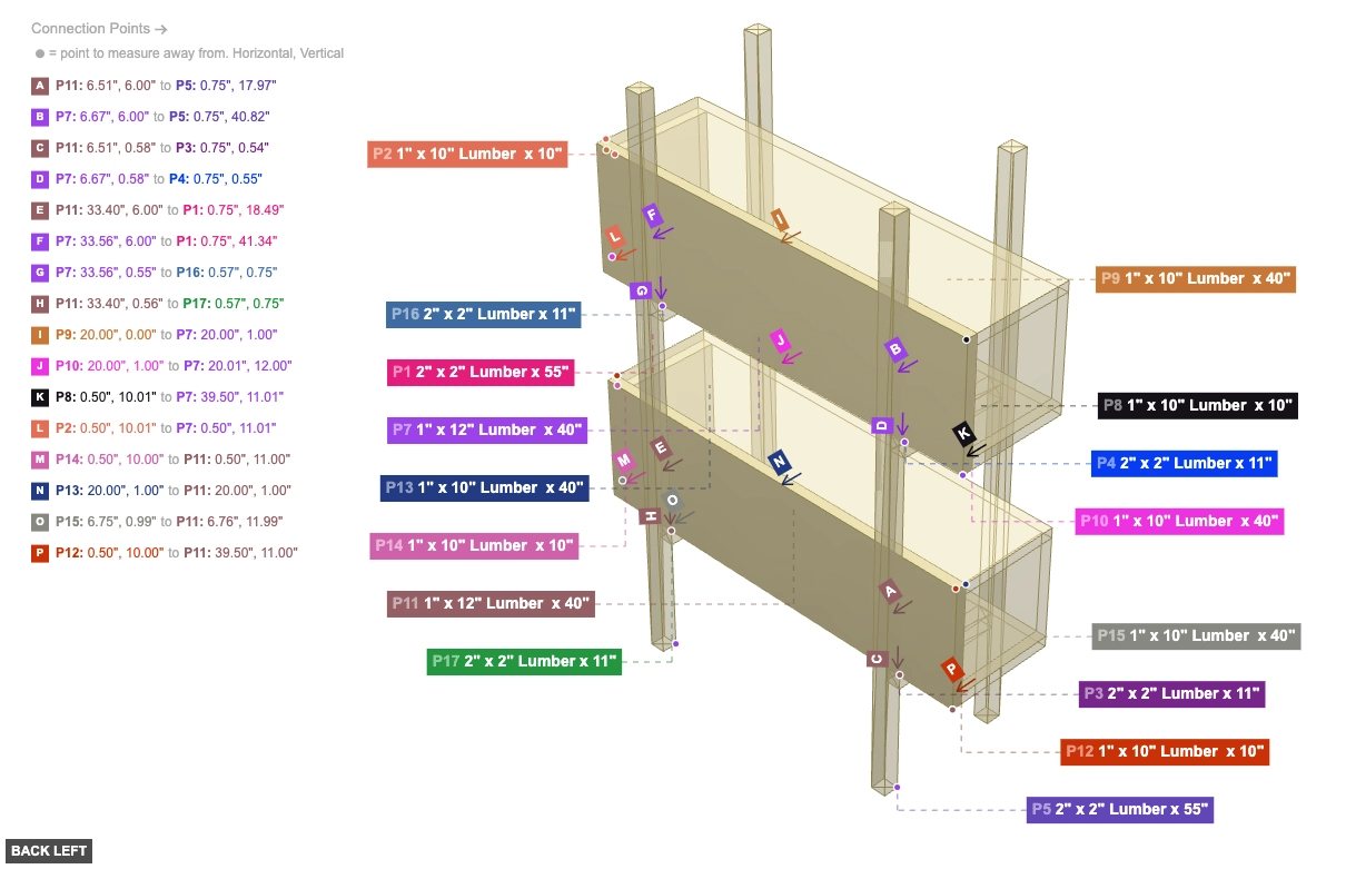 Assembly of Attach Back Panels - back_left