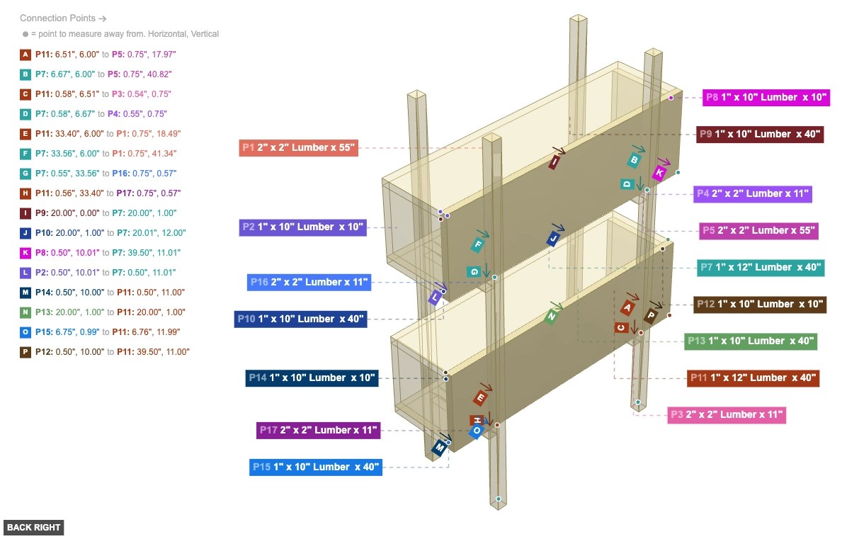 Assembly of Attach Back Panels - back_right