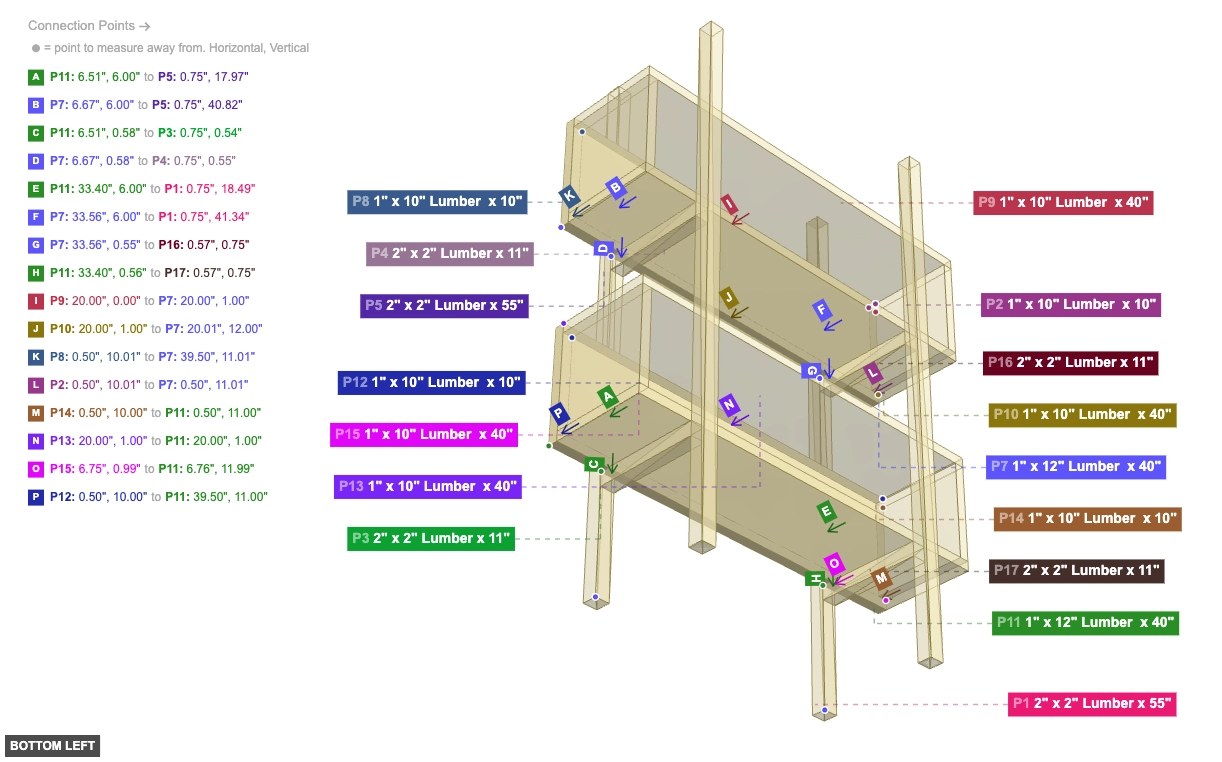 Assembly of Attach Back Panels - bottom_left