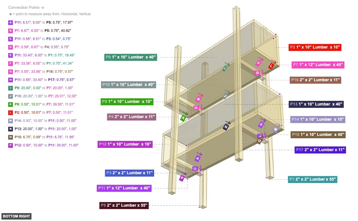 Assembly of Attach Back Panels - bottom_right