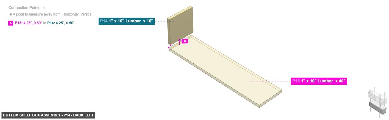 Bottom Shelf Box Assembly - Part 1