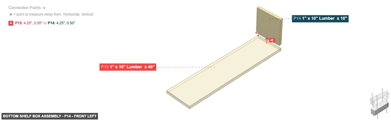Bottom Shelf Box Assembly - Part 1