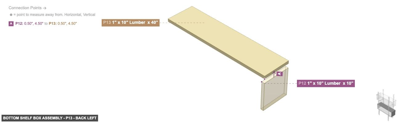 Bottom Shelf Box Assembly - Part 1