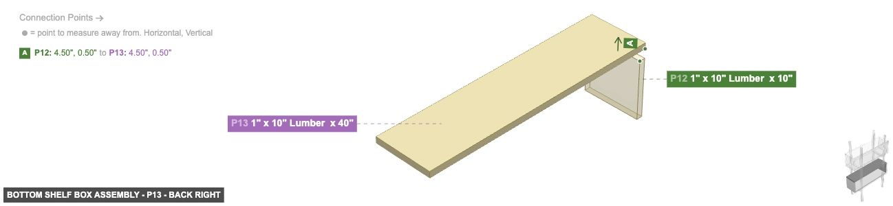 Bottom Shelf Box Assembly - Part 1