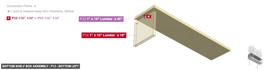 Bottom Shelf Box Assembly - Part 1