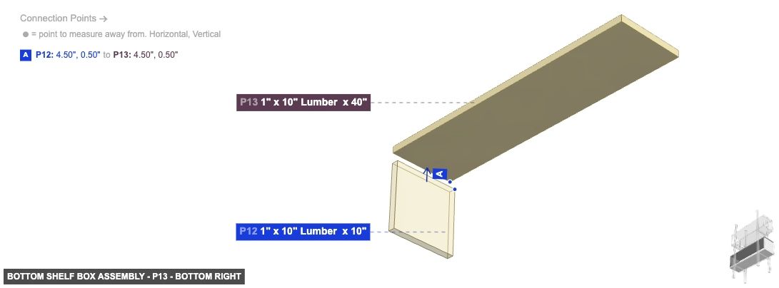 Bottom Shelf Box Assembly - Part 1