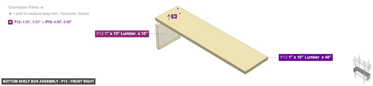 Bottom Shelf Box Assembly - Part 1