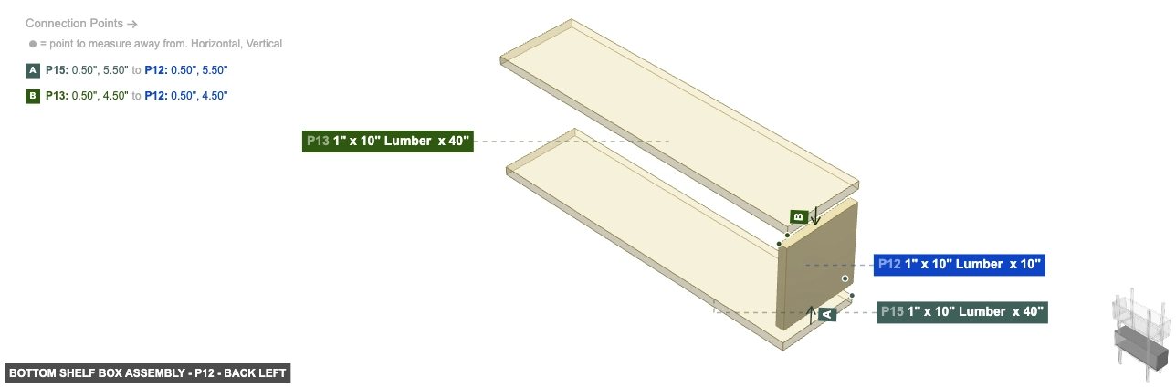 Bottom Shelf Box Assembly - Part 1