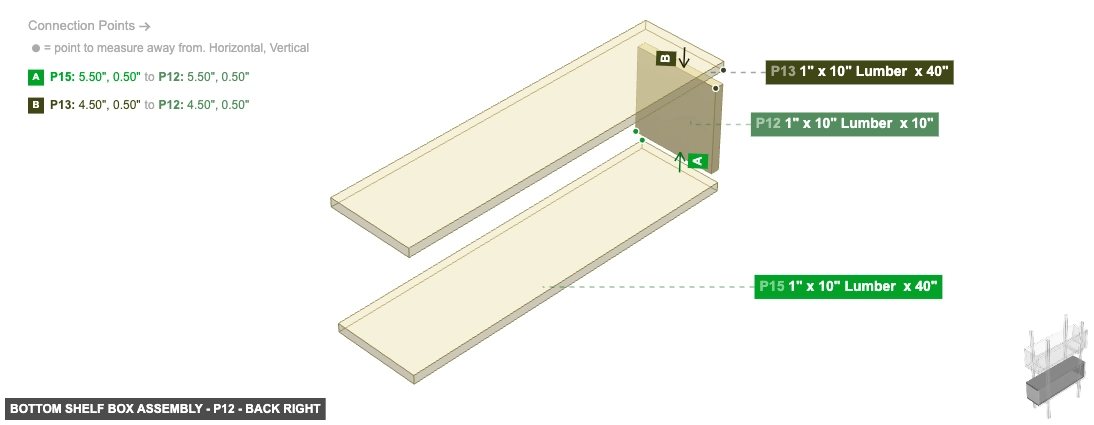 Bottom Shelf Box Assembly - Part 1