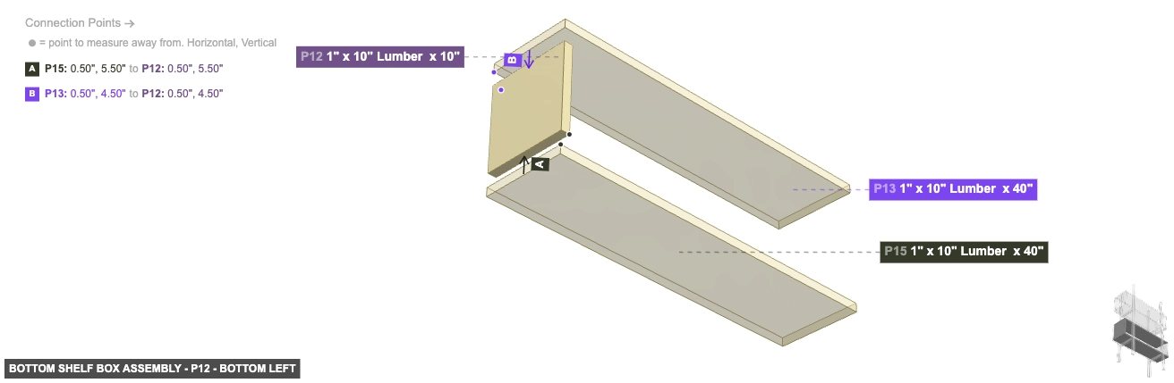 Bottom Shelf Box Assembly - Part 1