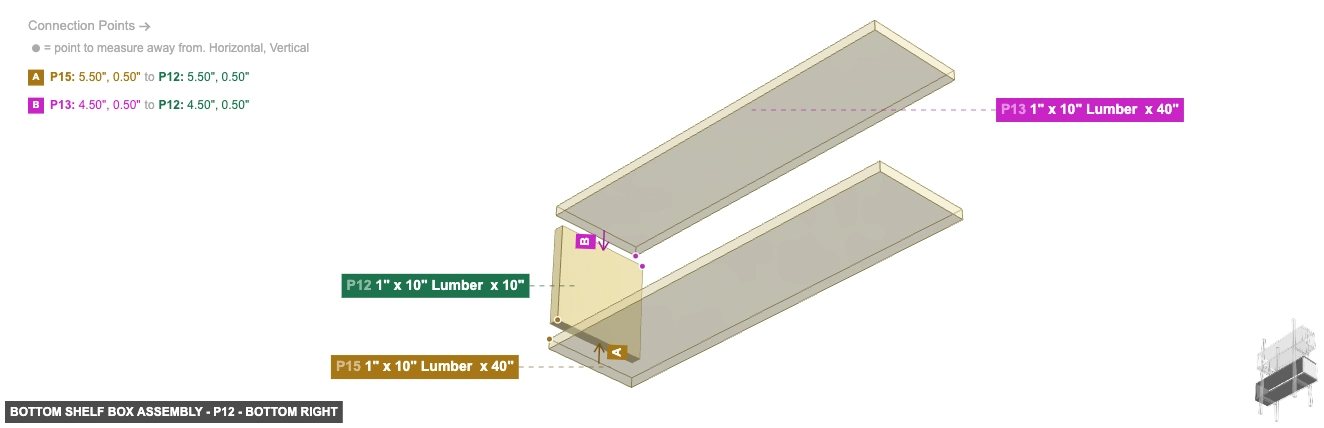Bottom Shelf Box Assembly - Part 1