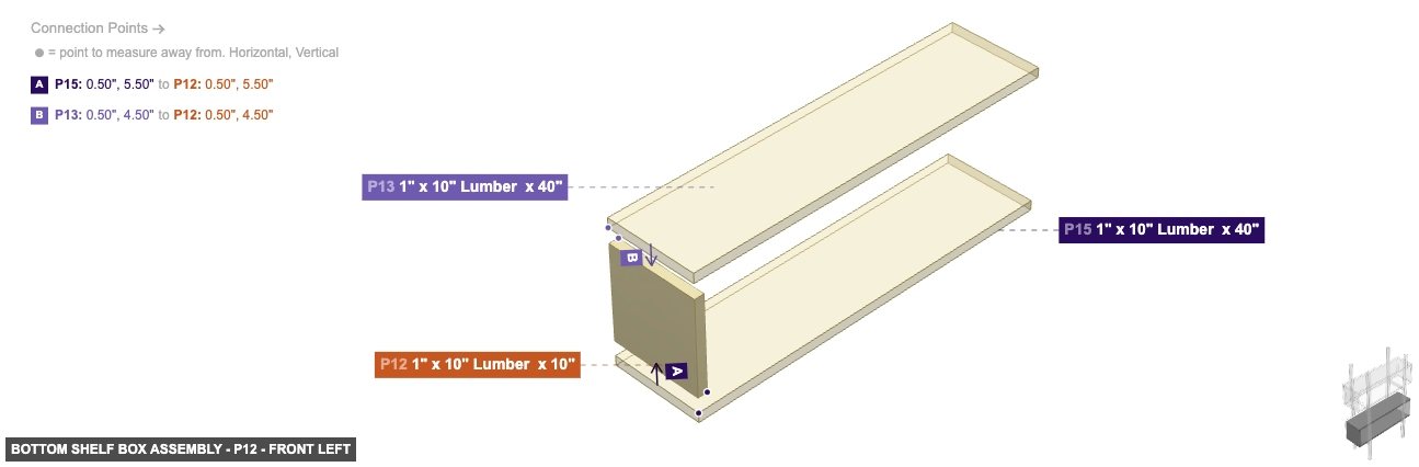 Bottom Shelf Box Assembly - Part 1