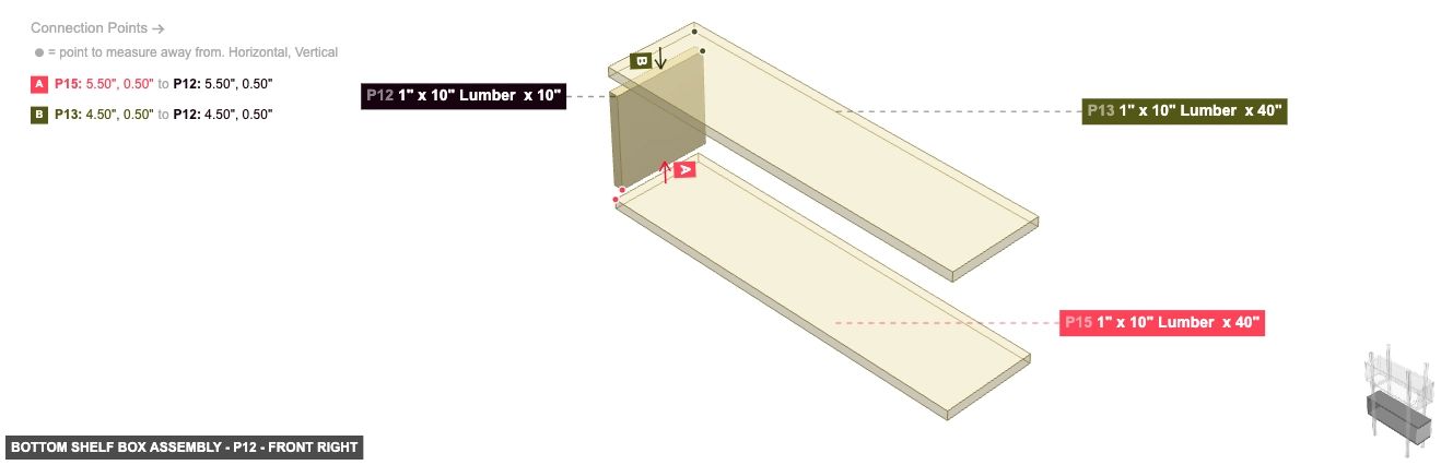 Bottom Shelf Box Assembly - Part 1