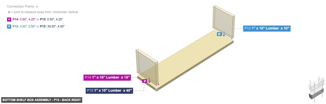 Bottom Shelf Box Assembly - Part 1