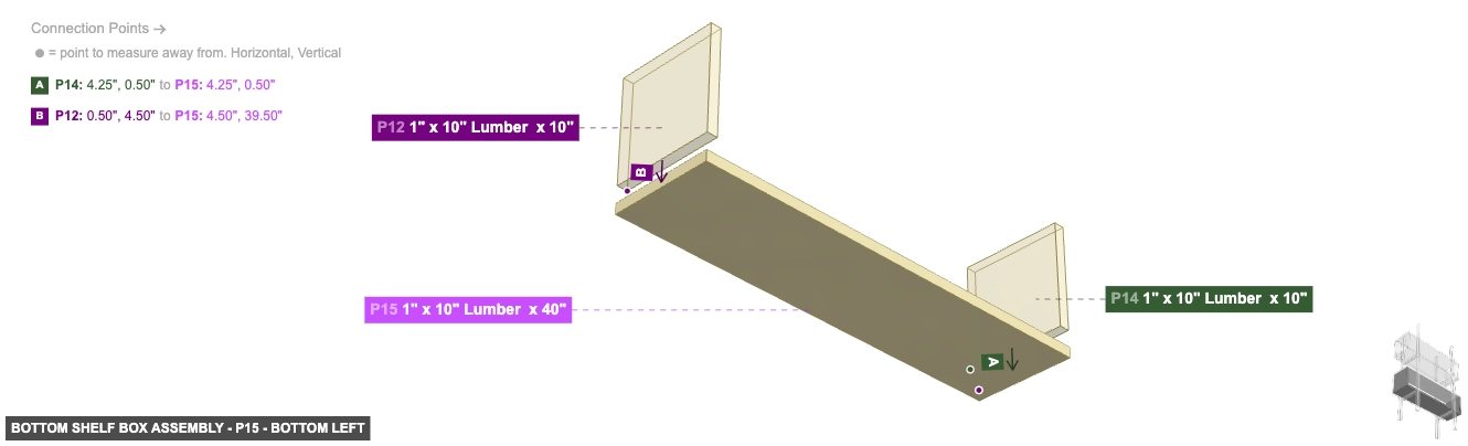 Bottom Shelf Box Assembly - Part 1