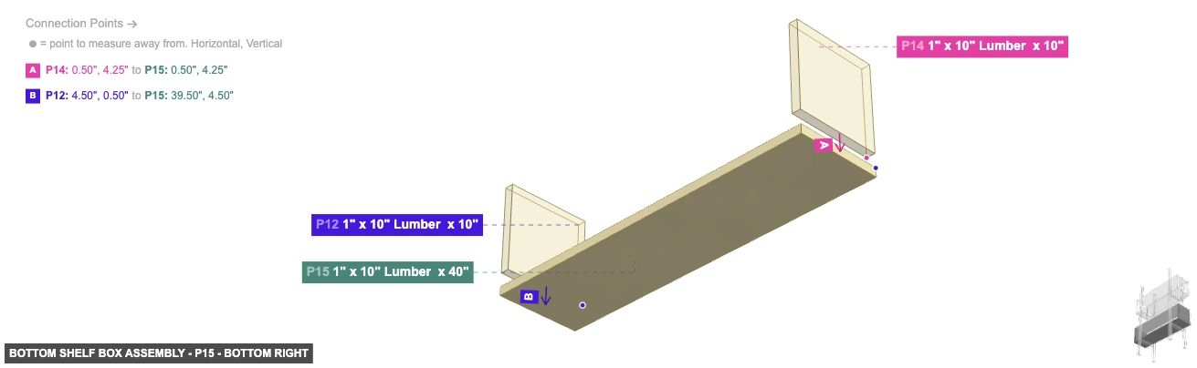 Bottom Shelf Box Assembly - Part 1