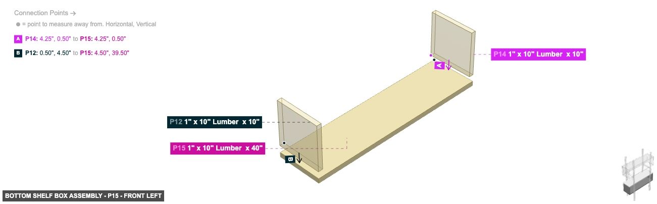 Bottom Shelf Box Assembly - Part 1