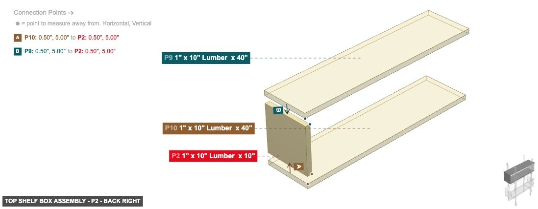Top Shelf Box Assembly - Part 1