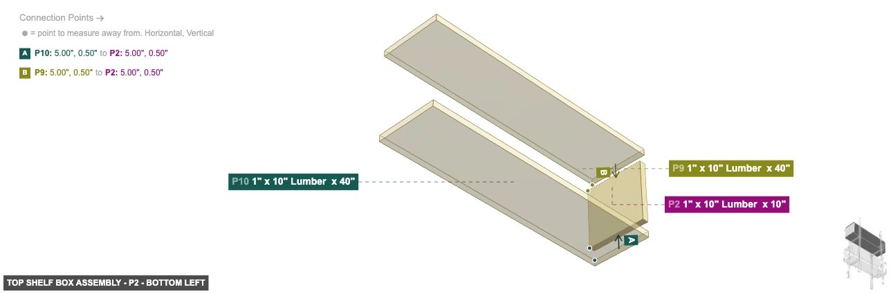 Top Shelf Box Assembly - Part 1