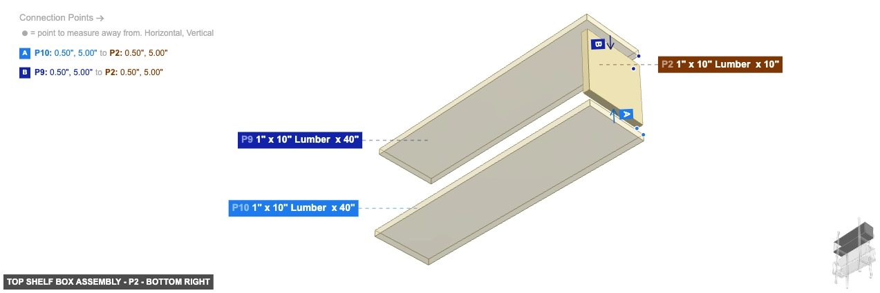 Top Shelf Box Assembly - Part 1