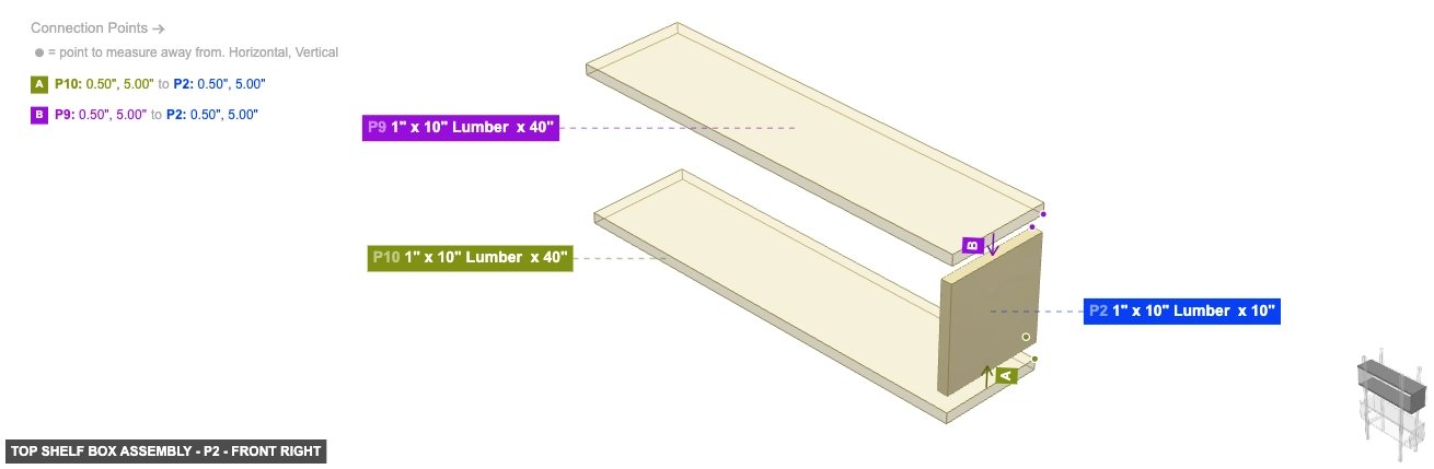 Top Shelf Box Assembly - Part 1