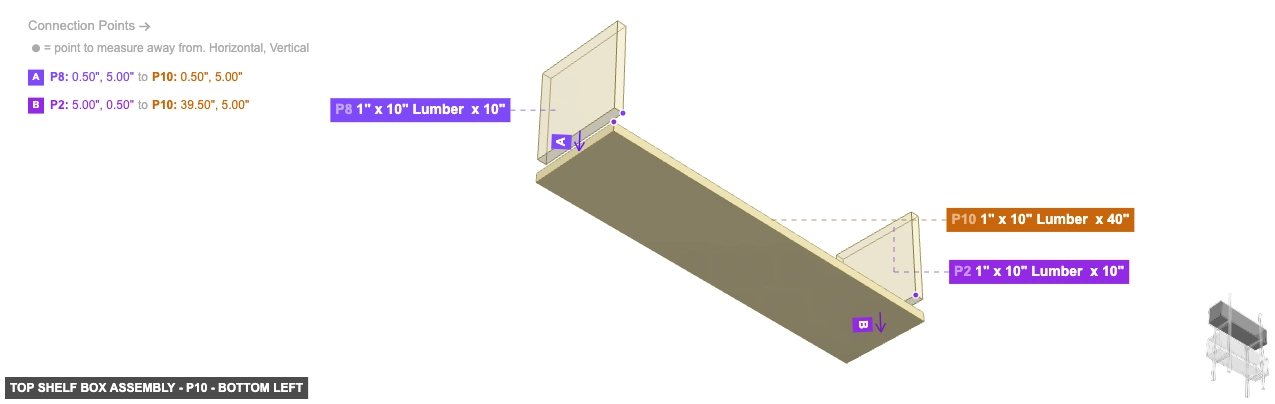 Top Shelf Box Assembly - Part 1