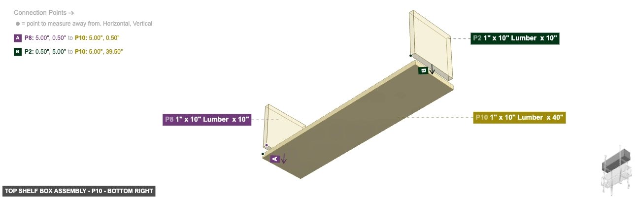 Top Shelf Box Assembly - Part 1