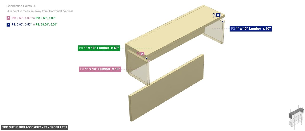 Top Shelf Box Assembly - Part 1