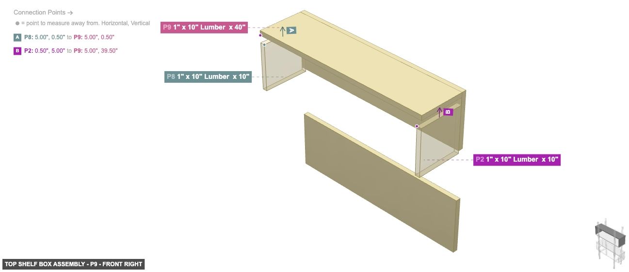 Top Shelf Box Assembly - Part 1