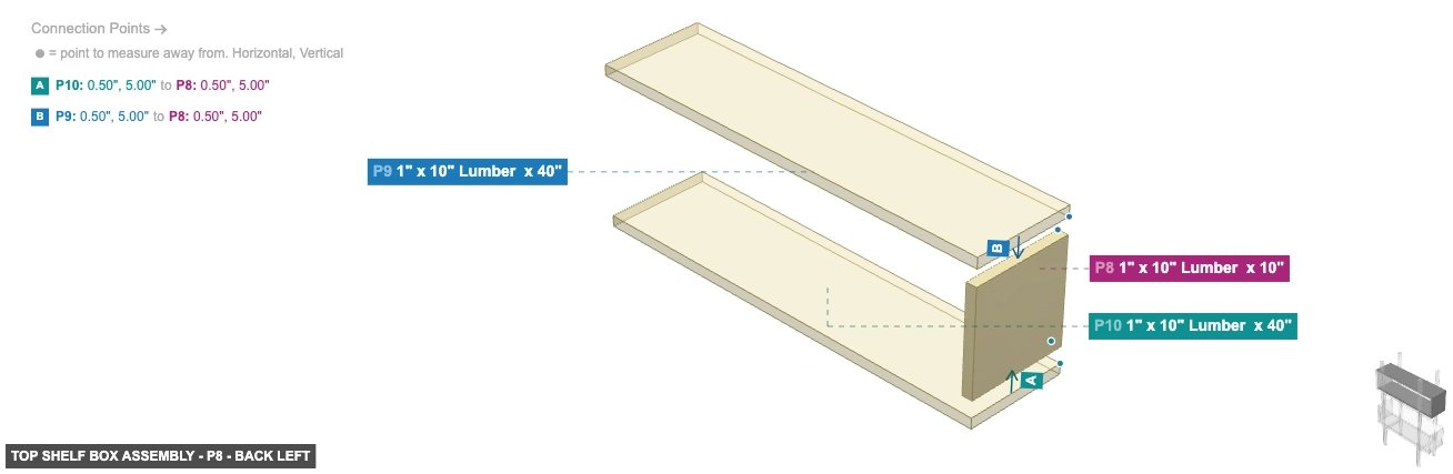 Top Shelf Box Assembly - Part 1