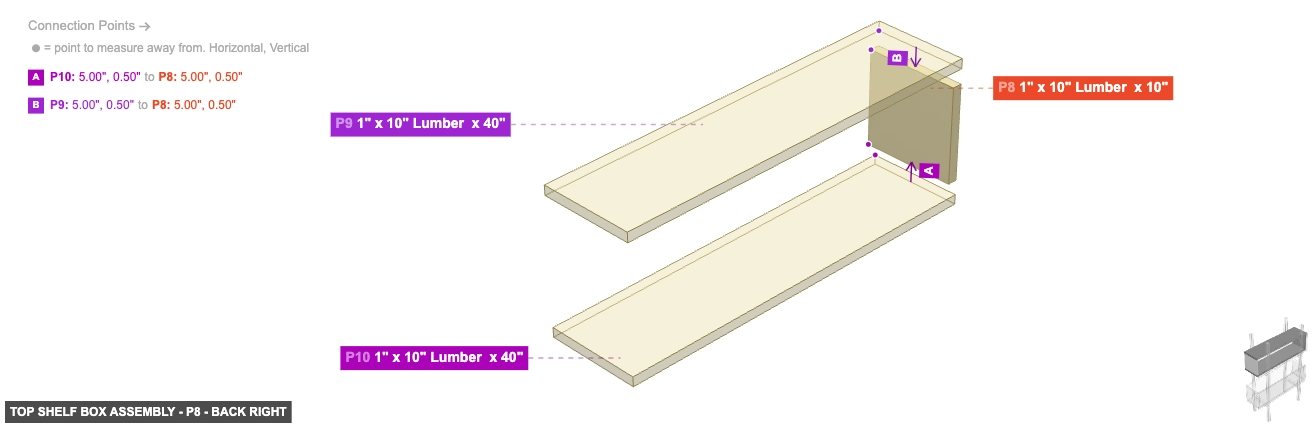 Top Shelf Box Assembly - Part 1